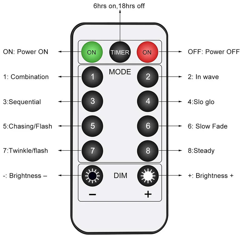 USB Remote Green Wire Christmas Tree Lights