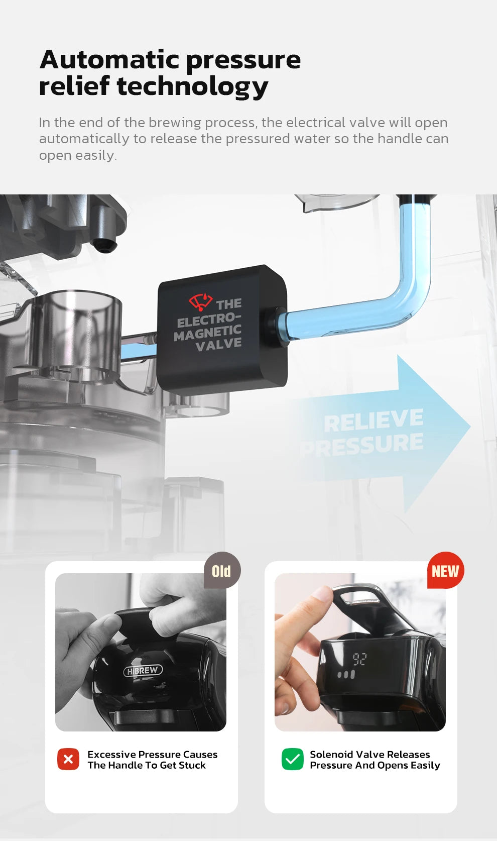 6in1  Coffee Machine HiBREW