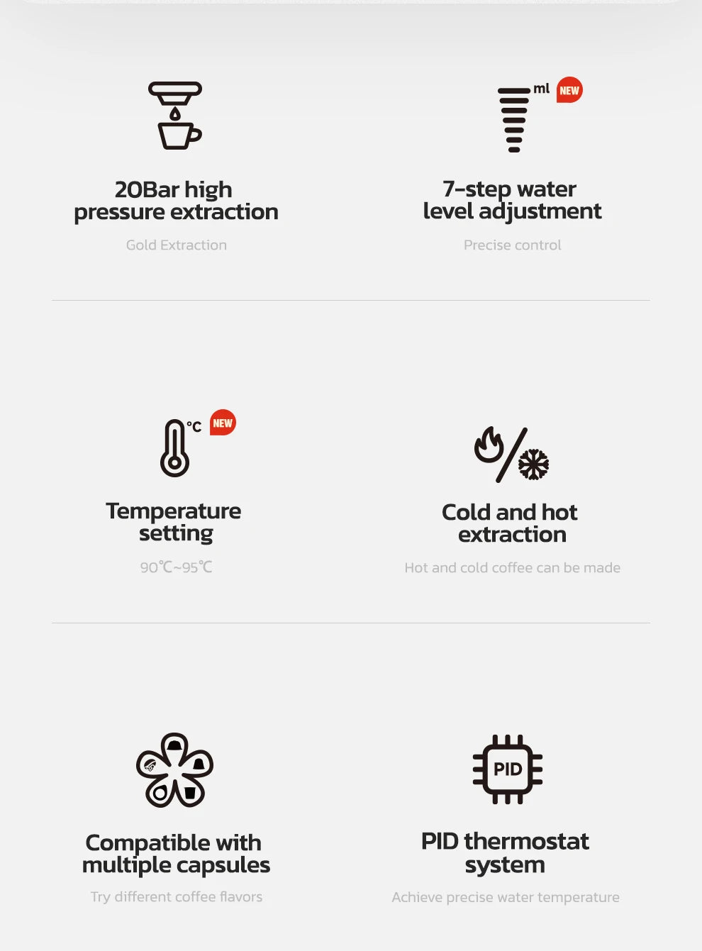 6in1  Coffee Machine HiBREW