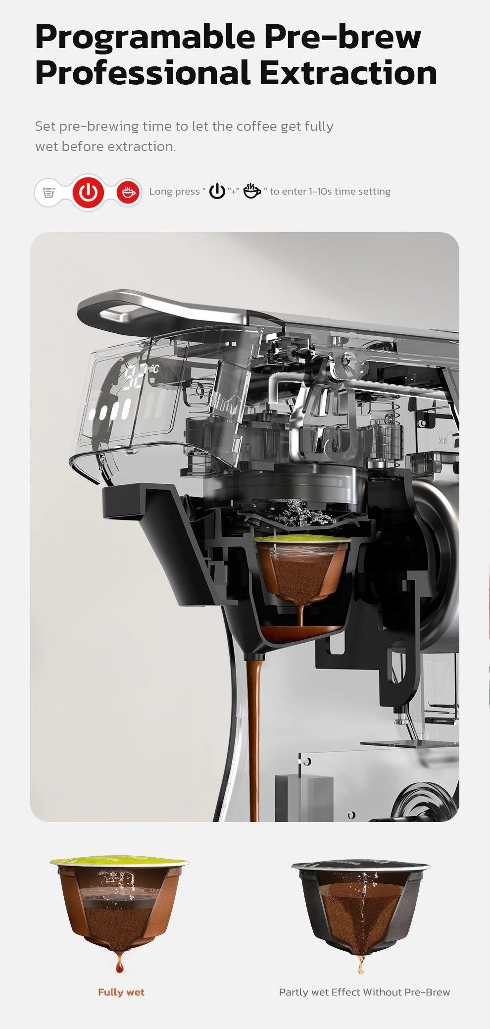 6in1  Coffee Machine HiBREW
