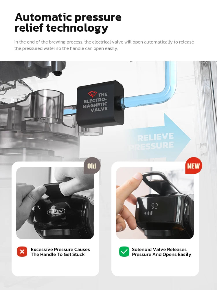 6in1  Coffee Machine HiBREW