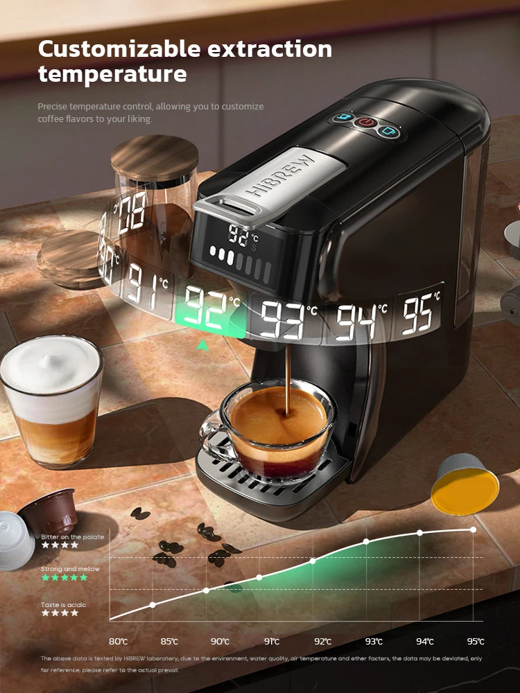 6in1  Coffee Machine HiBREW