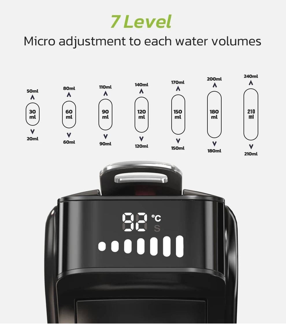 6in1  Coffee Machine HiBREW